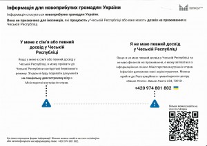 informační leták občany Ukrajiny s pobytovým oprávněním ukrajinsky