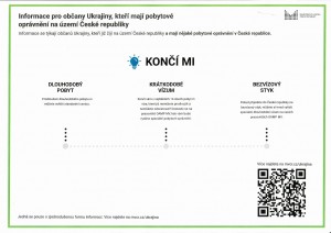 informace pro občany Ukrajiny s pobytovým povolením česky