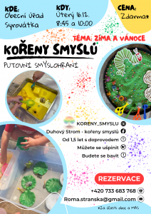 Kořeny smyslů 20251216
