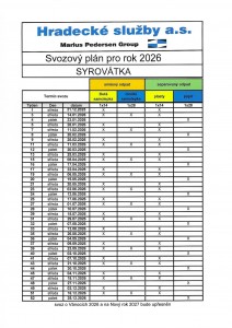 svozový plán Syrovátka 2026 - směsný odpad, plasty, papír